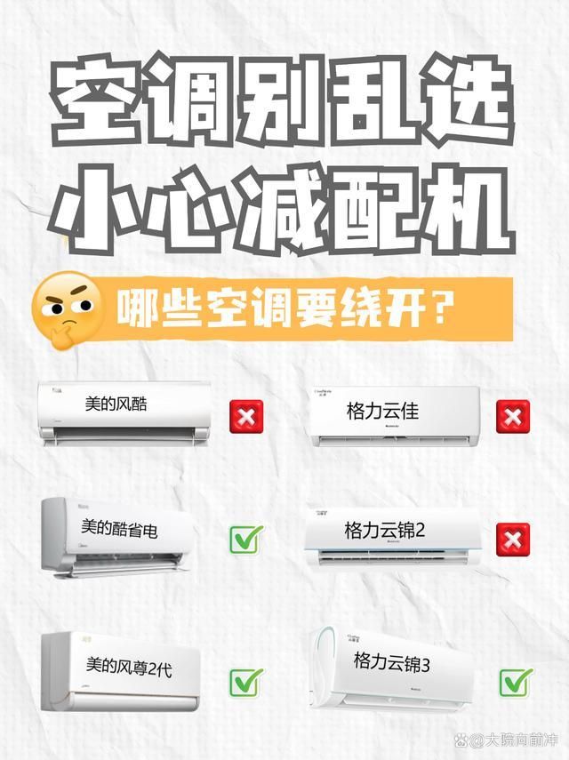 也有坑避免‘减配版’全攻略”尊龙凯时网“揭秘!大牌空调(图1)