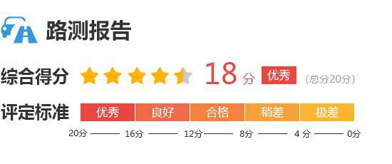 24款理想L6完全评价报告尊龙凯时ag旗舰厅网站20(图4)