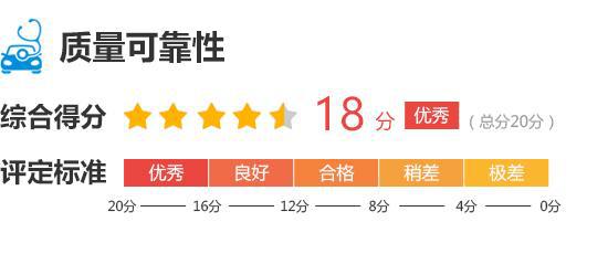 24款理想L6完全评价报告尊龙凯时ag旗舰厅网站20(图7)