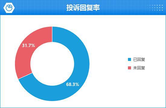 24款理想L6完全评价报告尊龙凯时ag旗舰厅网站20(图9)