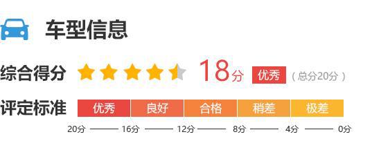 24款理想L6完全评价报告尊龙凯时ag旗舰厅网站20(图5)