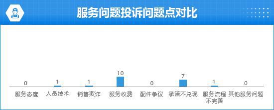 24款理想L6完全评价报告尊龙凯时ag旗舰厅网站20(图14)
