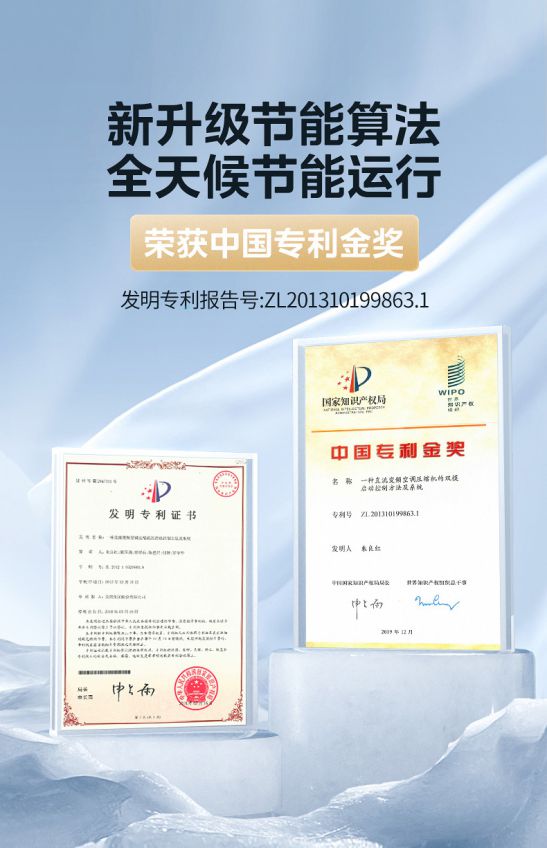 P1美的酷省电成2024年奖项收割机尊龙