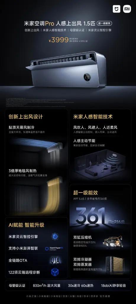Pro推出双雷达感应和智能控制！尊龙凯时app平台小米Mi空调(图2)