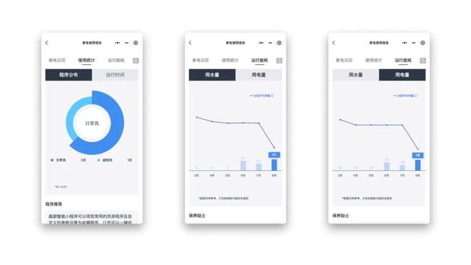 智能我都买了这些称心如意的「家居好物」尊龙凯时APP花四万块钱组建入门级全屋(图9)
