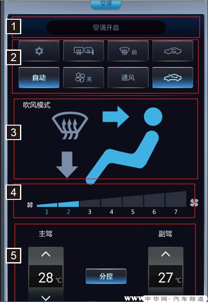 调制热标志比亚迪秦怎么开热空调尊龙凯时·中国网站比亚迪秦空(图2)